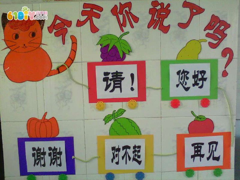 Yx fˆ