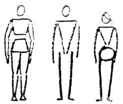 ˄(sh)(bio)(zhn)