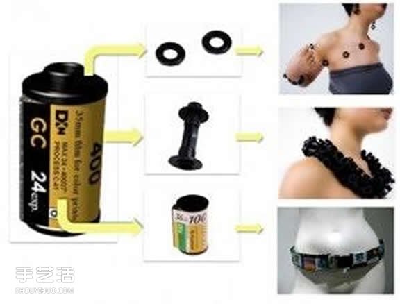 zޏU DIY˵ -  www.iyw0659.cn