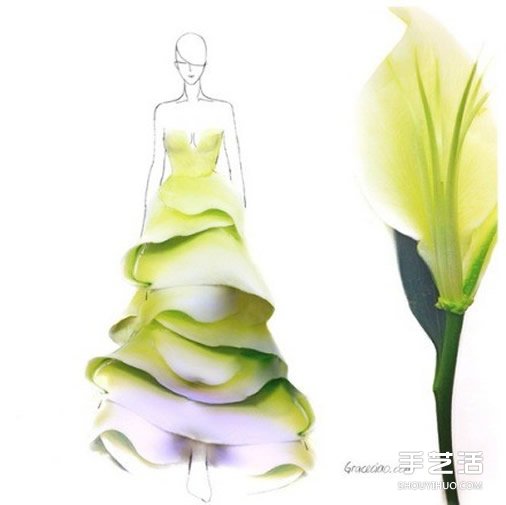 ⻨ƴDIY ׌׃rŮ -  www.iyw0659.cn