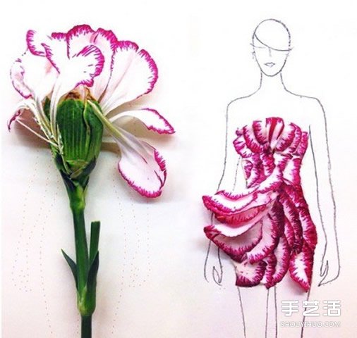 ⻨ƴDIY ׌׃rŮ -  www.iyw0659.cn