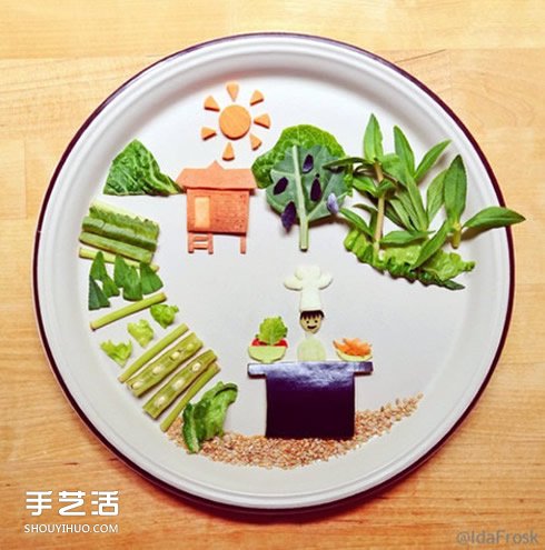 挪威媽的藝術擺盤 果然這里是童話的故鄉(xiāng)啊~ - www.iyw0659.cn